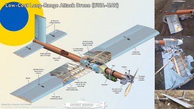 Ukraine-OWA-UAVs-Cutaway.jpg