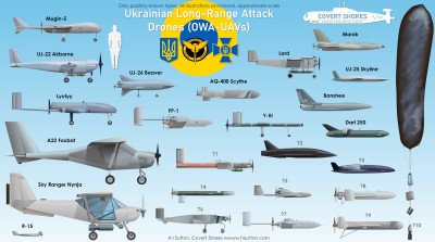 Ukraine-OWA-UAVs.jpg