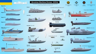 Ukraine-USVs.jpg
