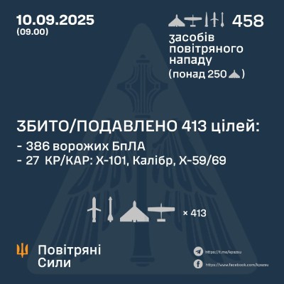russacky utok 10.9.2025.jpg