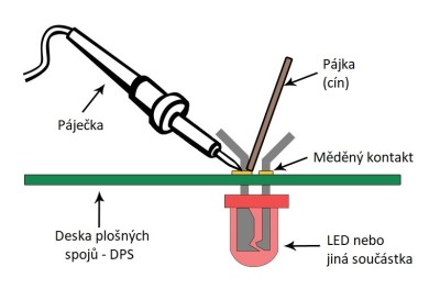 pajeni-3.jpg