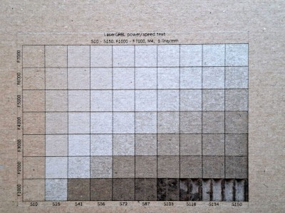 Laser NeJe optických 12W gravírování Lepenka 2.25 mm.jpg