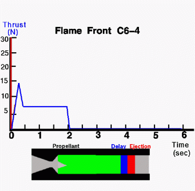 flamefr.gif